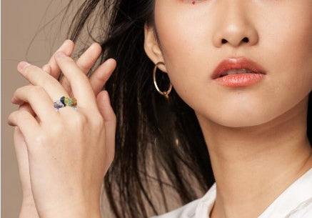 #Chakra Style Wire Wrapped Ring# - #Bodacious Bijous#