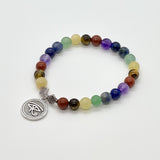 Chakra Style Bracelets with Third Eye Charm - Bodacious Bijous